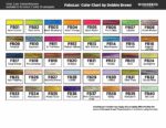 Wonderfil - Fabulux 40wt 3-ply Trilobal Polyester Thread